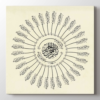 Dini kanvas tablolar Dini kanvas tablolar